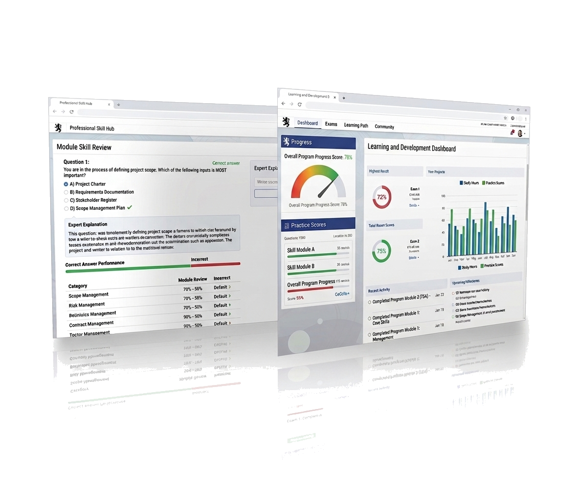 CA QuizBank progress dashboard preview