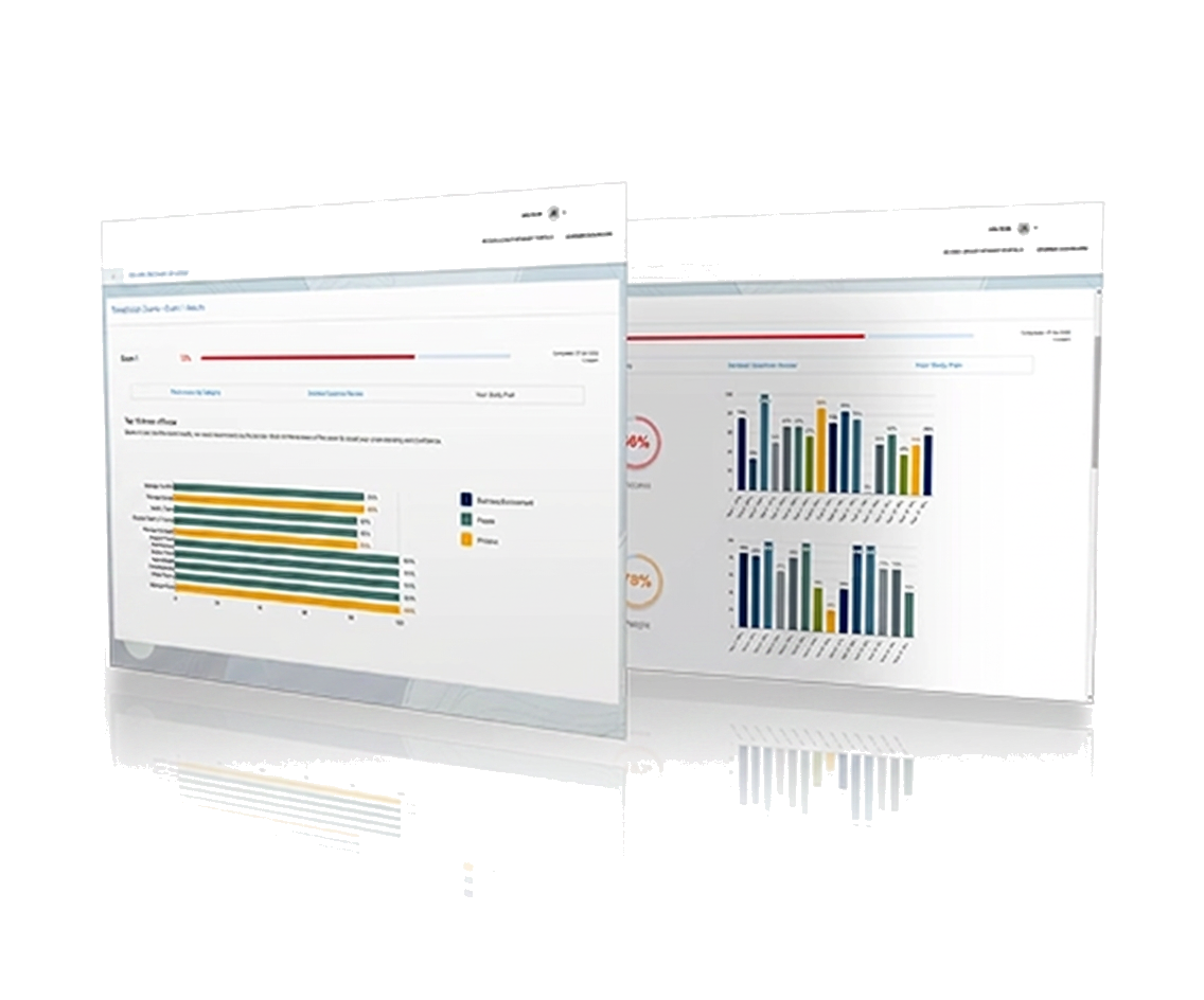 CA QuizBank exam readiness dashboard preview